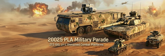 2025 PLA Military Parade Pack